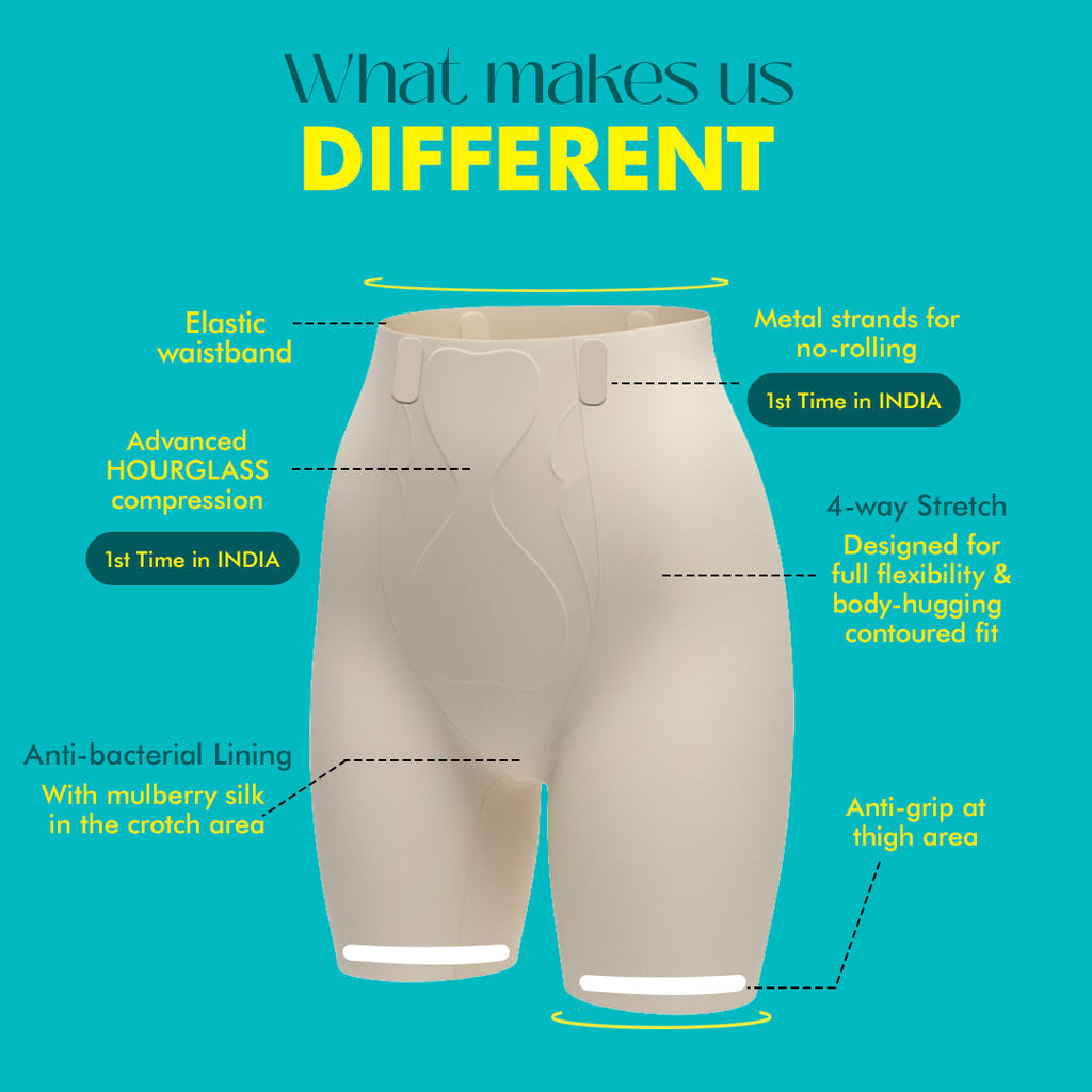 Beige compression shorts with features highlighted on a blue background