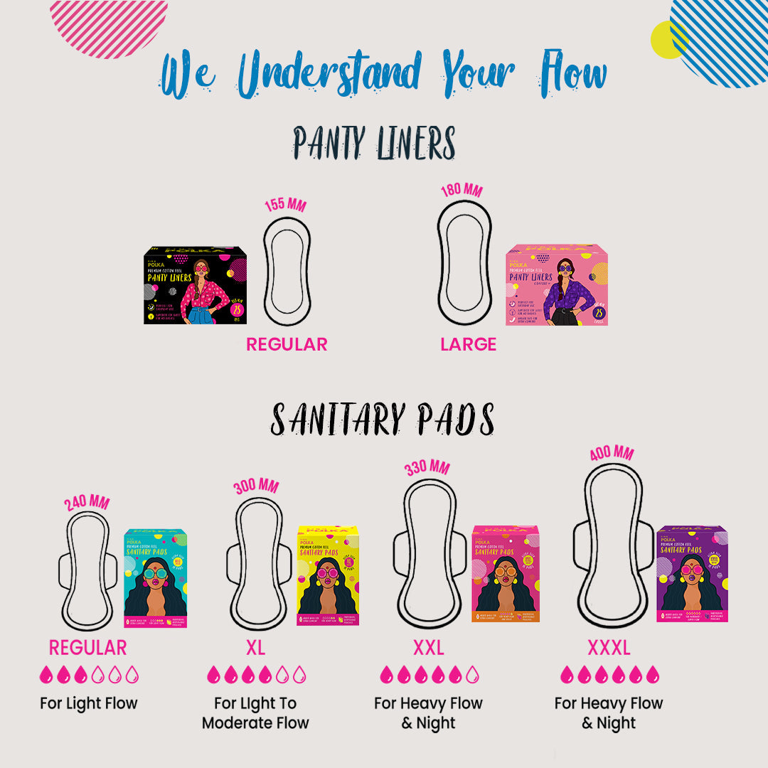 Panty Liners - Regular (MRP ₹150 @ ₹59/-)