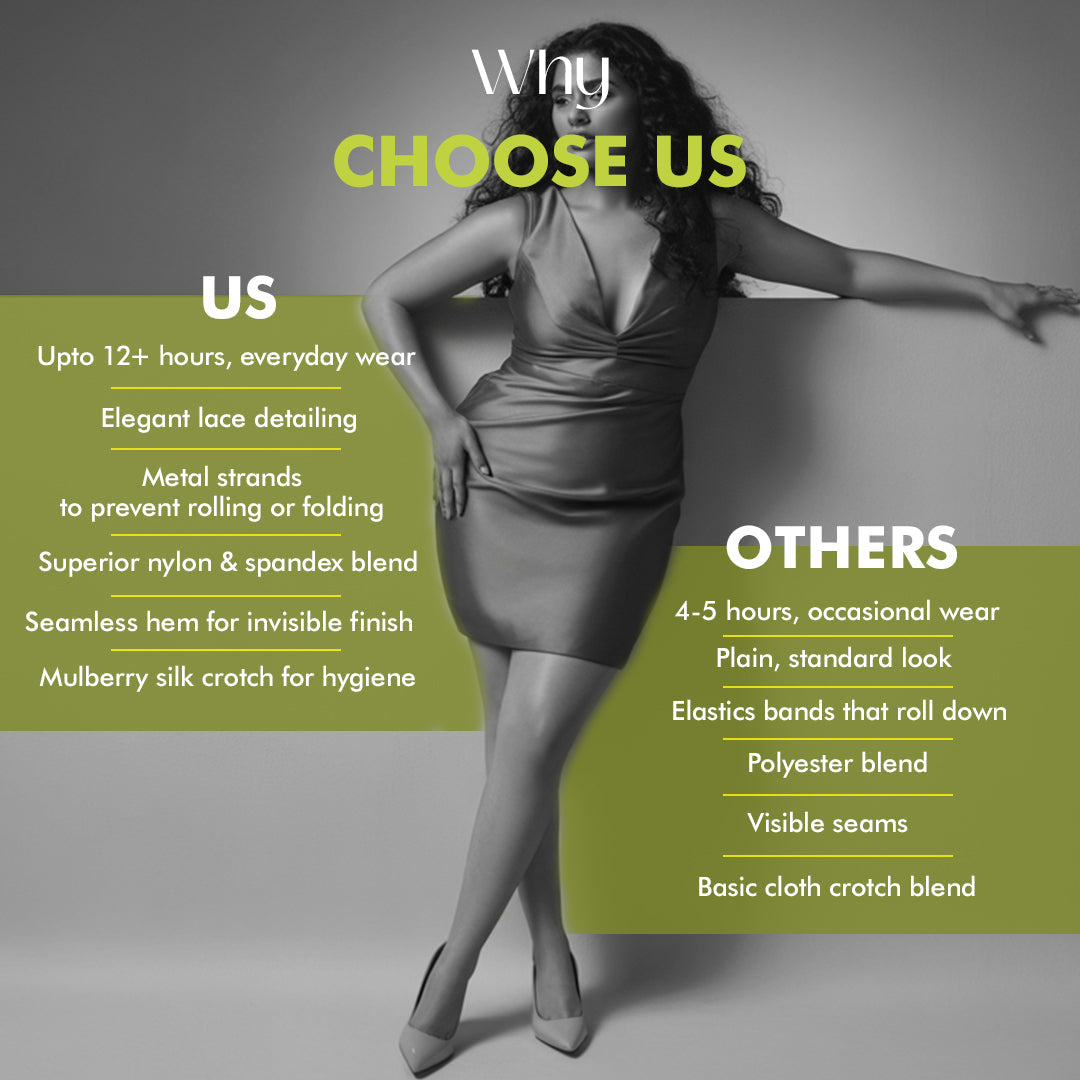 Woman wearing a gray dress with text comparing our product to 'Others' on a gray background.